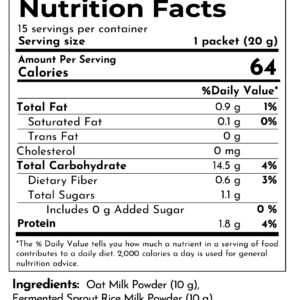 Ativ 365 Oat_Sproute Rice (Food) nutrition