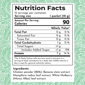 Glucotrojan Chicken Essence 2
