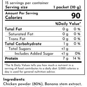 Glucotrojan Chicken Essence_nutrition facts-01