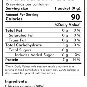 Omelia Chicken Essence_nutrition facts-01