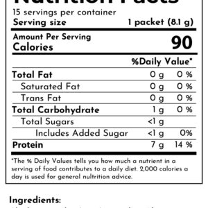 Stanomax Chicken Essence_nutrition facts-01